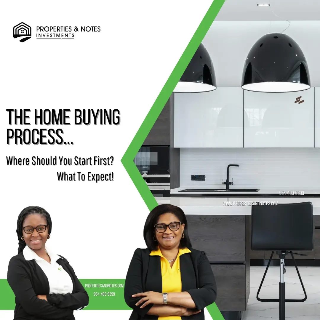 How to Start the Process of Buying a Home